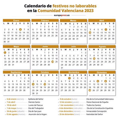 Festivos En Melilla 2023 ▷ Calendario Laboral 【CIUDAD MELILLA 2023】 para IMPRIMIR